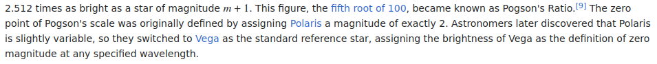 A screenshot of Wikipedia, showing the sentence 'The zero point of Pogson's scale was originally defined by assigning Polaris a magnitude of exactly 2'